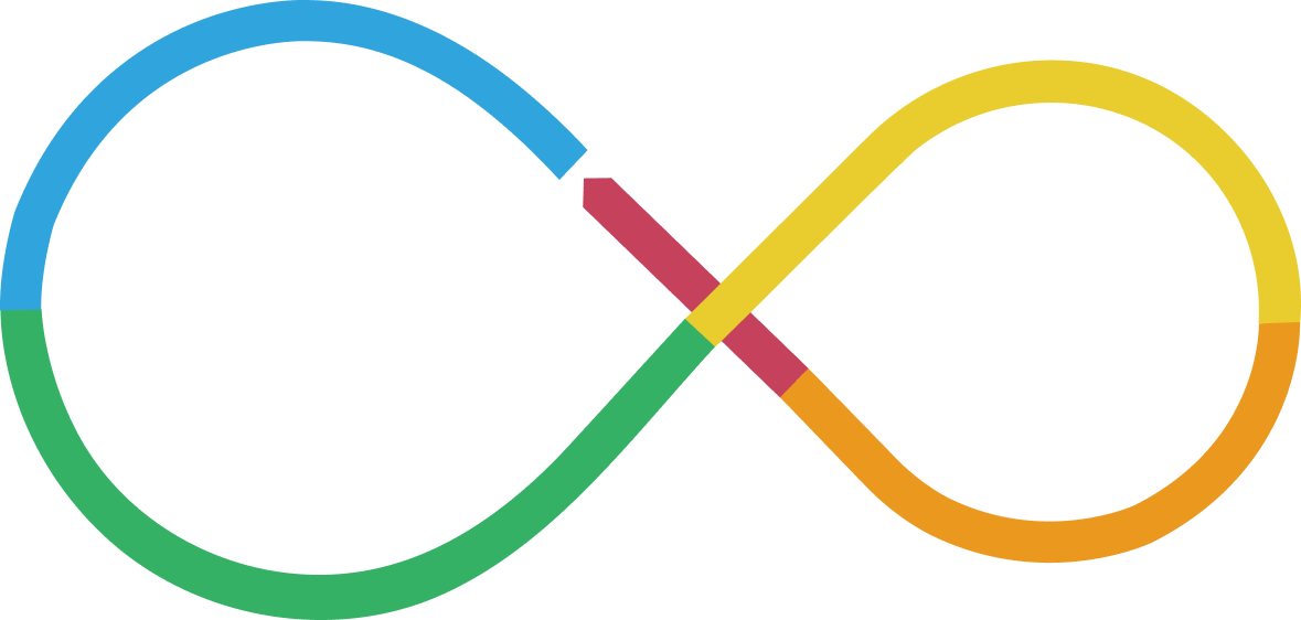 Design Thinking Infinity Loop