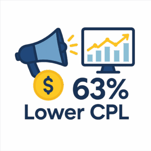 D2C Wellness Brand Reduces CPL by 63%