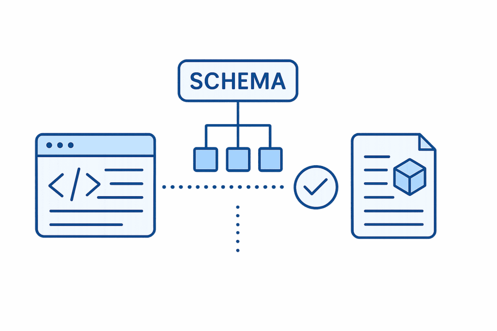 Structured Data & Schema Markup Guide