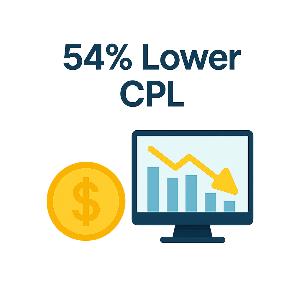 Real Estate Developer Cuts CPL by 54% & Increases Qualified Site Visits by 3.2× Using Local SEO + Performanc