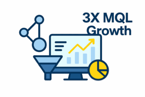 B2B SaaS Platform Achieves 3X MQL Growth
